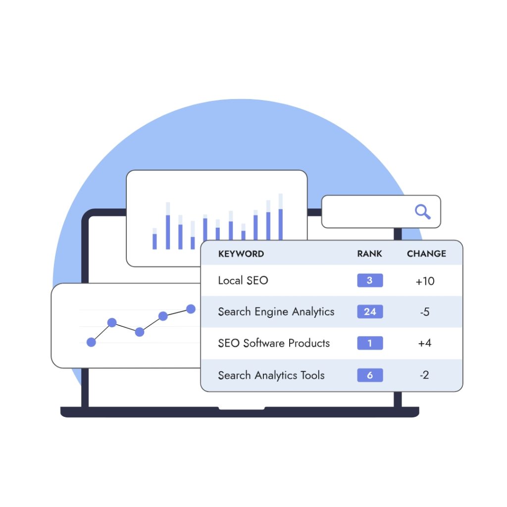 Rank Your website with the best digital marketing expert in Bangladesh