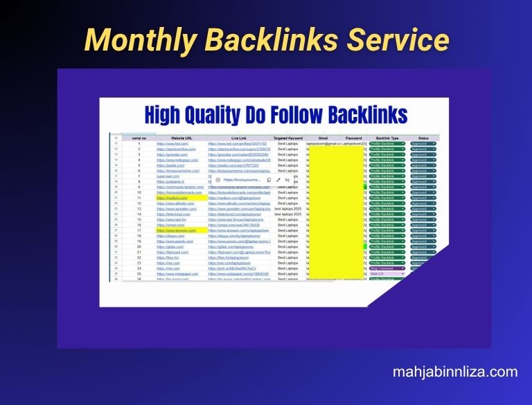 Monthly Off page SEO Service Monthly Off page SEO Service