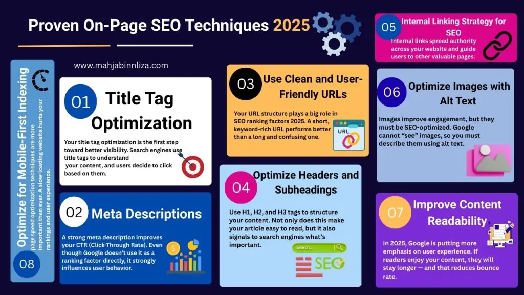 On-Page SEO Techniques 2025 Proven Tips to Boost Your Rankings -by mahjabin liza