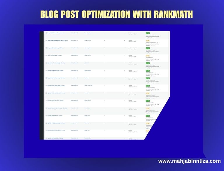 Blog Post Optimization with Rankmath Blog Post Optimization with Rankmath